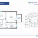 Militari apartament 2 camere 57.2 mp, bloc nou, metrou Pacii / Preciziei
